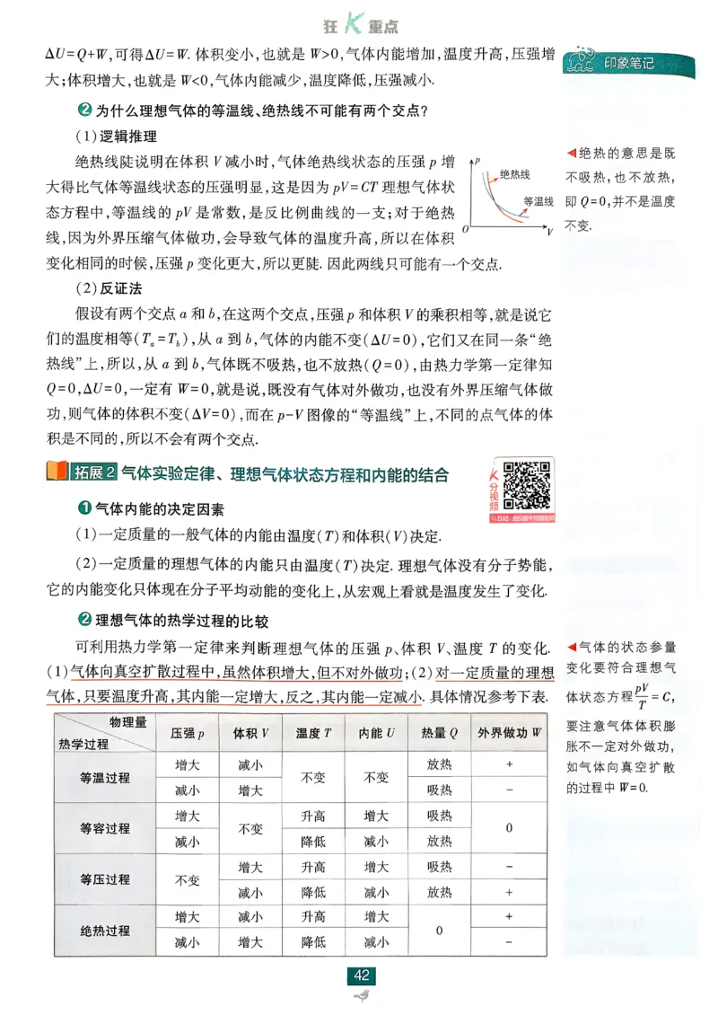 狂k重点物理选修3_2026版高中必刷题_物理_2026版高中必刷题物理人教版_2026春高中必刷题物理选修三人教版