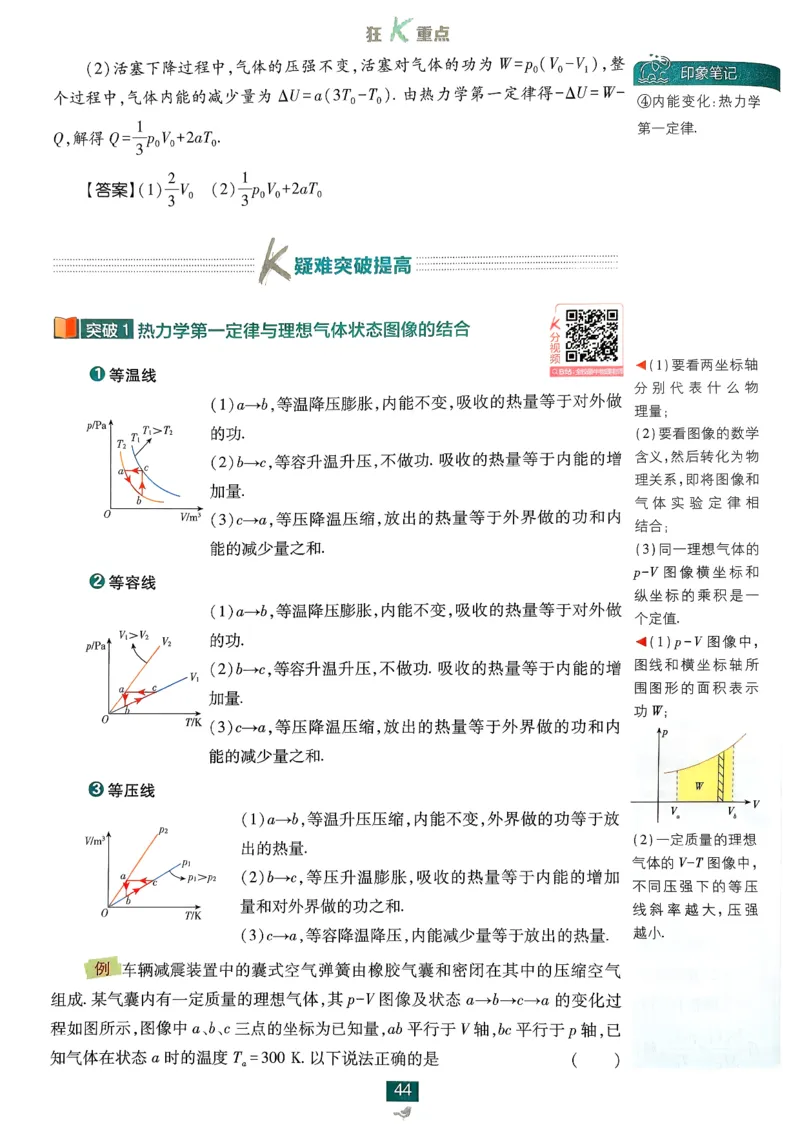 狂k重点物理选修3_2026版高中必刷题_物理_2026版高中必刷题物理人教版_2026春高中必刷题物理选修三人教版