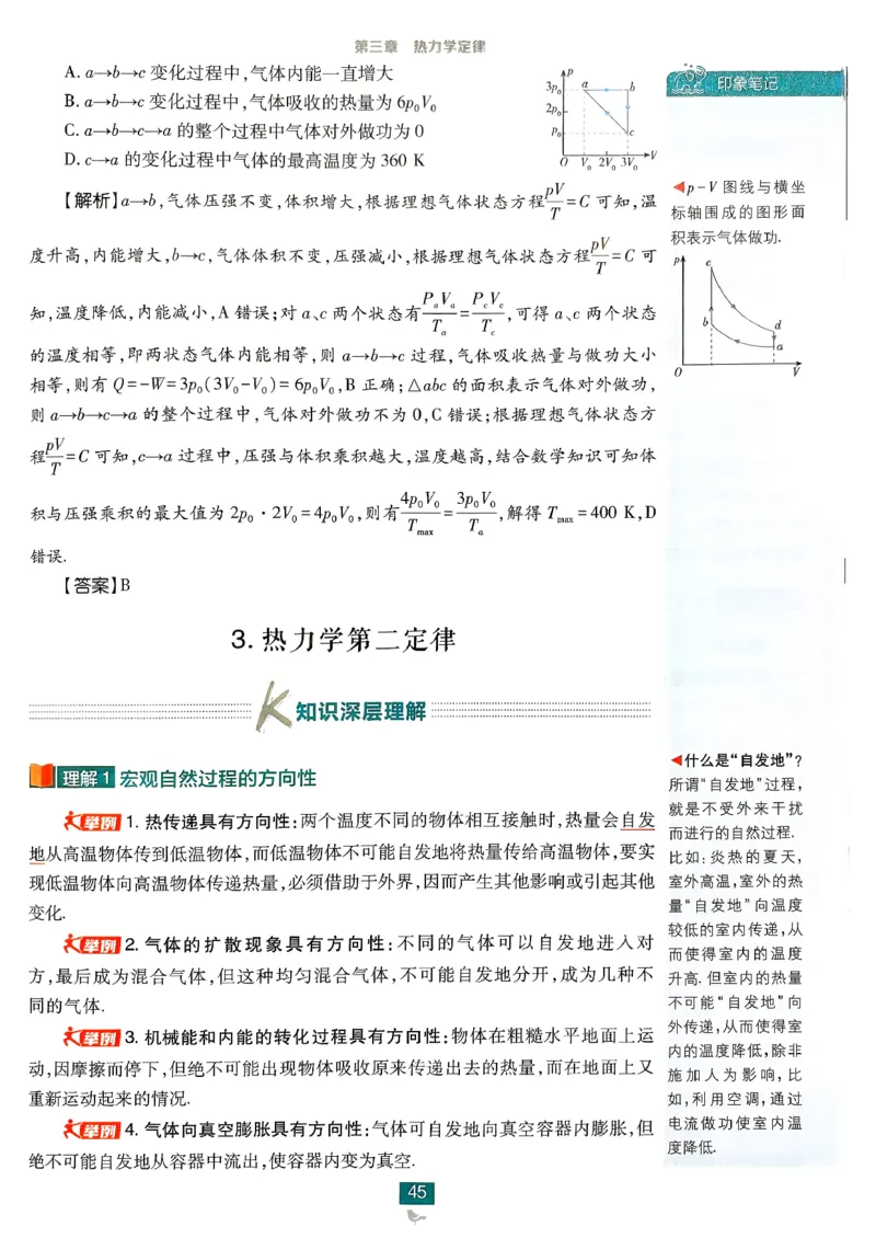 狂k重点物理选修3_2026版高中必刷题_物理_2026版高中必刷题物理人教版_2026春高中必刷题物理选修三人教版