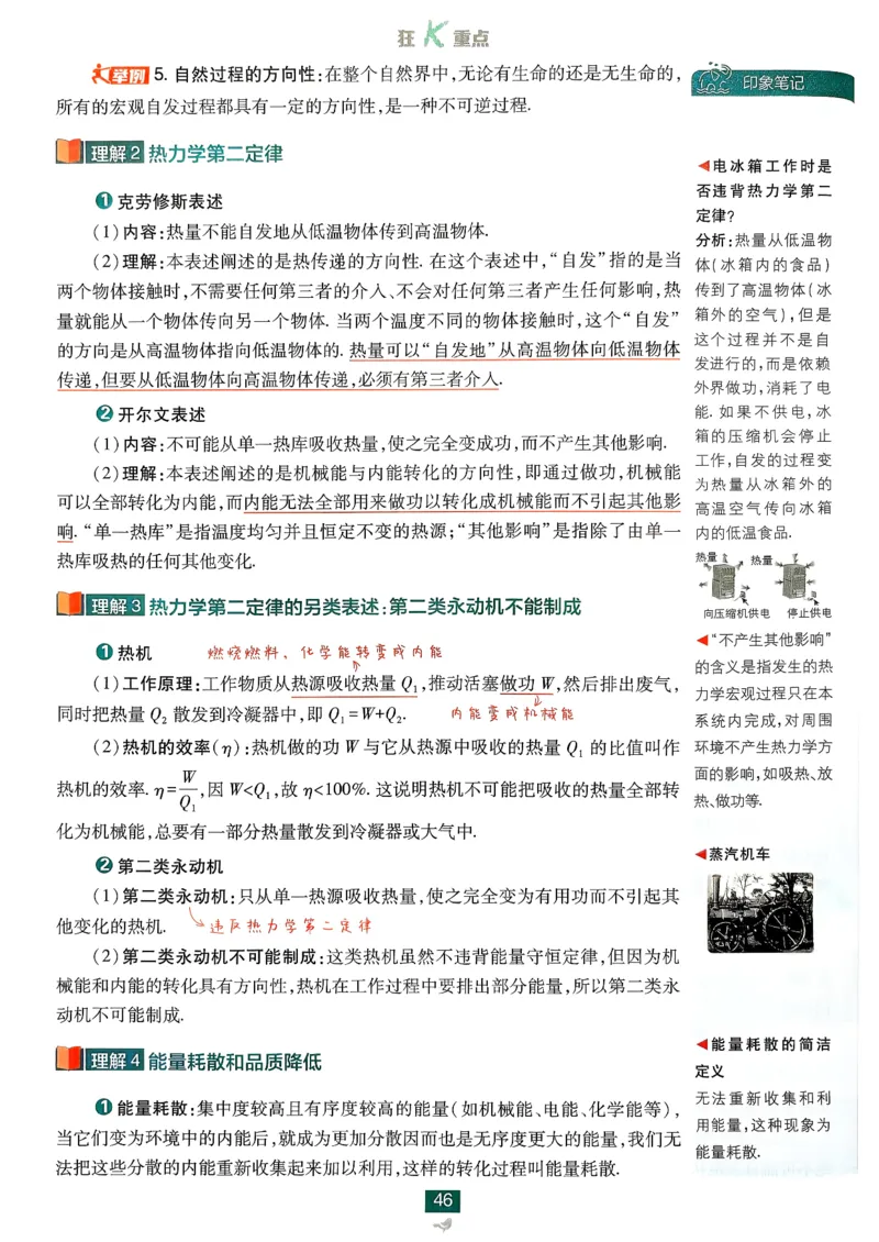 狂k重点物理选修3_2026版高中必刷题_物理_2026版高中必刷题物理人教版_2026春高中必刷题物理选修三人教版