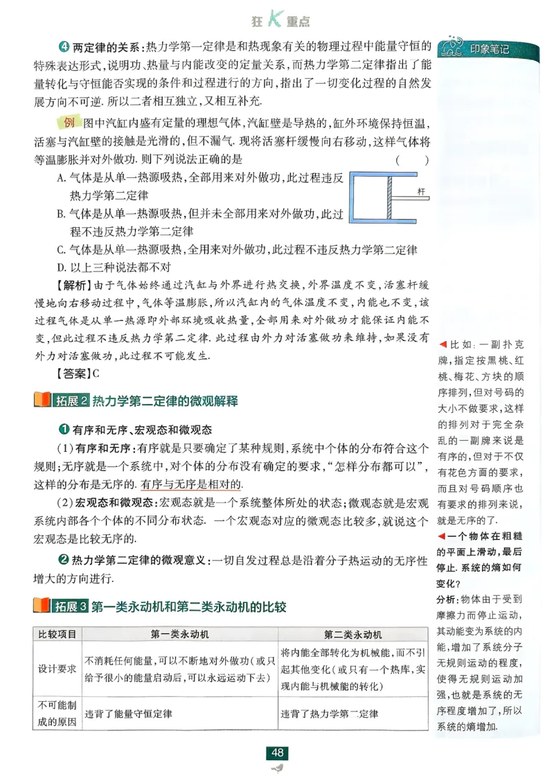 狂k重点物理选修3_2026版高中必刷题_物理_2026版高中必刷题物理人教版_2026春高中必刷题物理选修三人教版