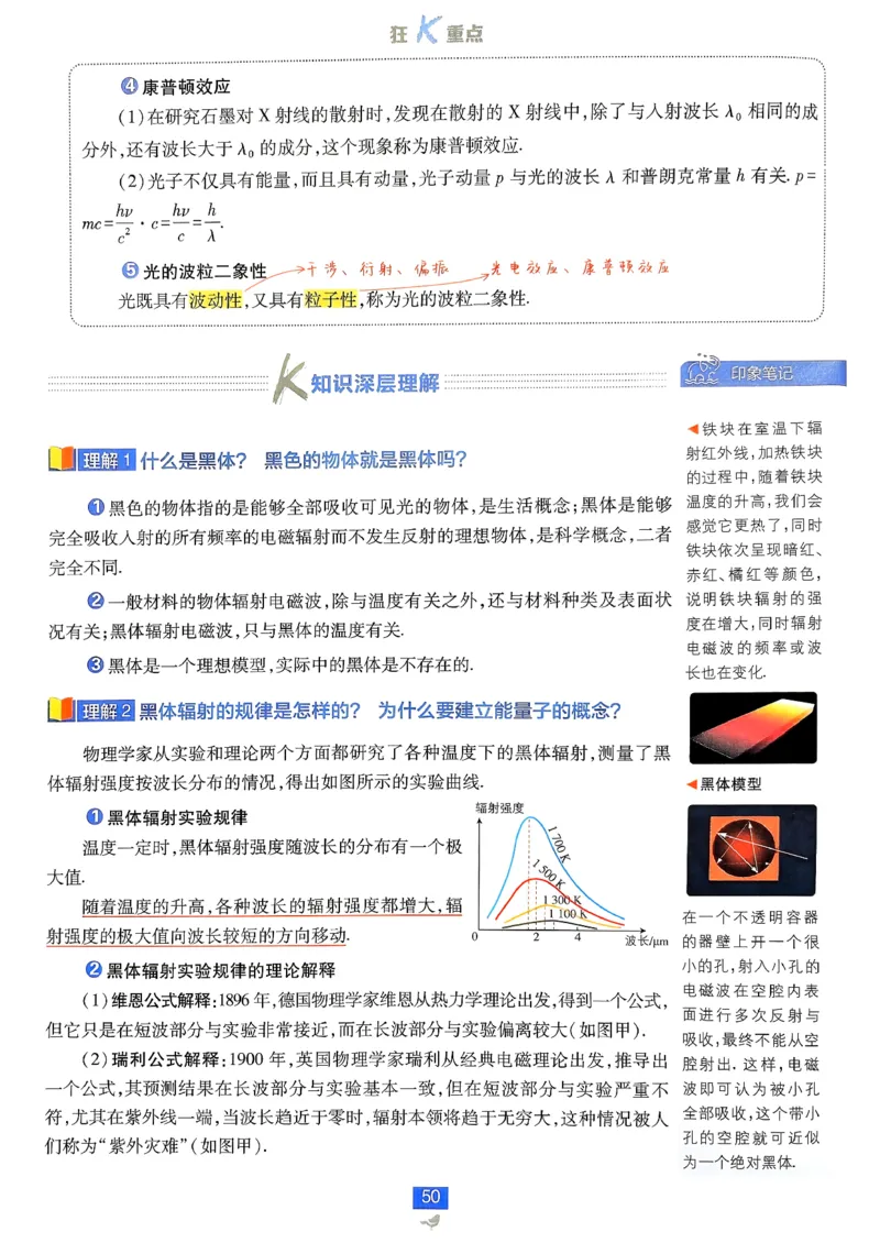 狂k重点物理选修3_2026版高中必刷题_物理_2026版高中必刷题物理人教版_2026春高中必刷题物理选修三人教版