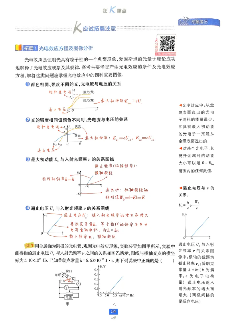 狂k重点物理选修3_2026版高中必刷题_物理_2026版高中必刷题物理人教版_2026春高中必刷题物理选修三人教版