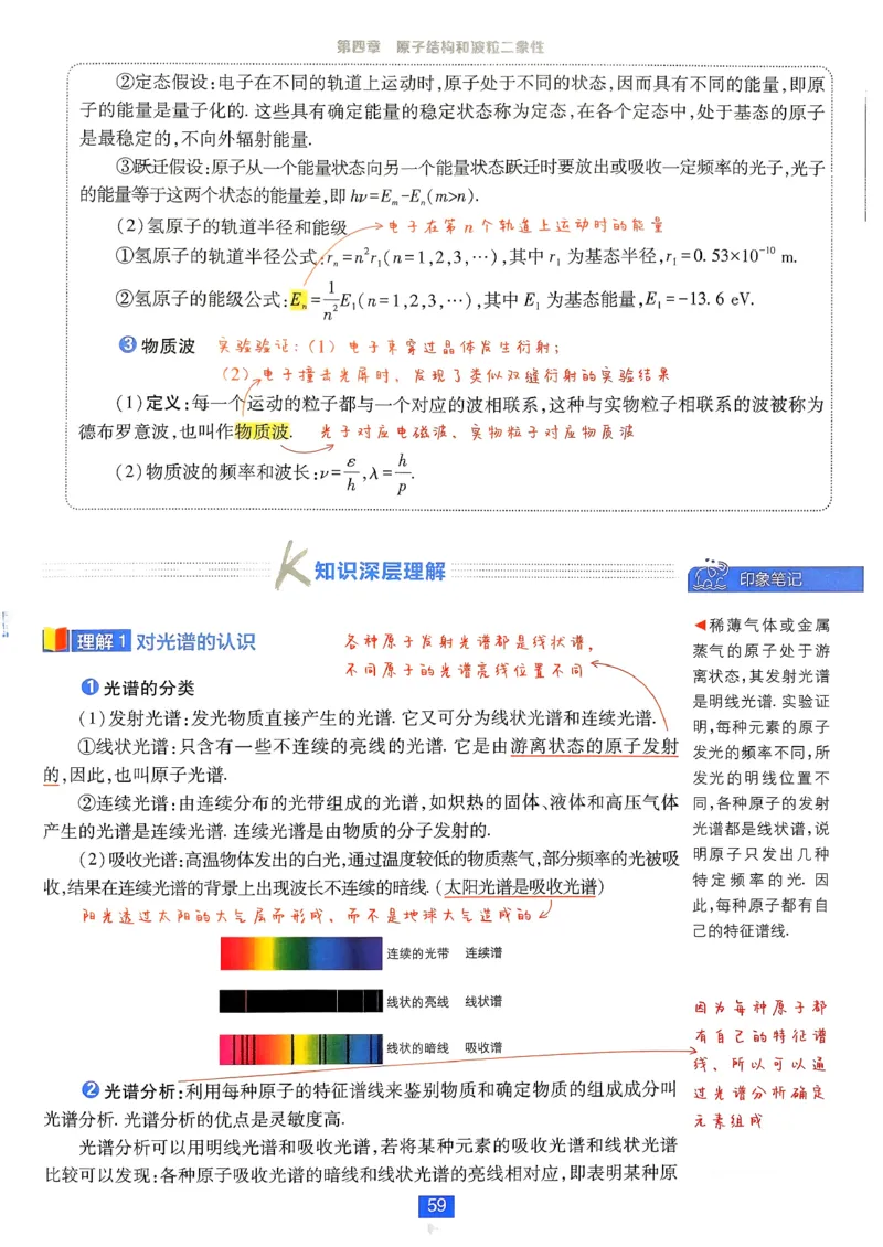 狂k重点物理选修3_2026版高中必刷题_物理_2026版高中必刷题物理人教版_2026春高中必刷题物理选修三人教版