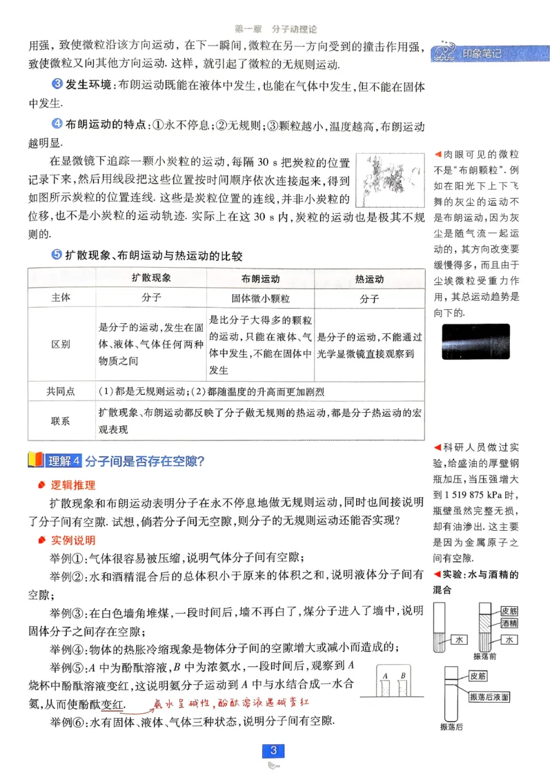 狂k重点物理选修3_2026版高中必刷题_物理_2026版高中必刷题物理人教版_2026春高中必刷题物理选修三人教版