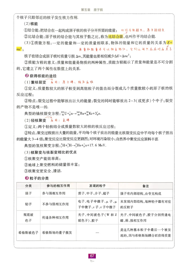 狂k重点物理选修3_2026版高中必刷题_物理_2026版高中必刷题物理人教版_2026春高中必刷题物理选修三人教版