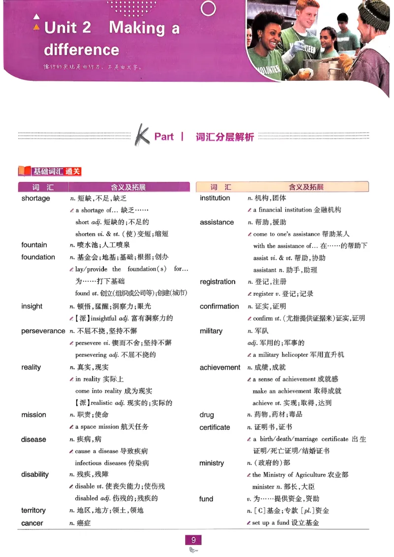 2026高一下必刷题狂K重点_2026版高中必刷题_英语_2026版高中必刷题英语《外研》_2026版高中必刷题必修三外研