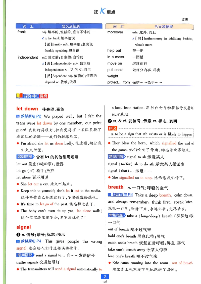 2026高一下必刷题狂K重点_2026版高中必刷题_英语_2026版高中必刷题英语《外研》_2026版高中必刷题必修三外研