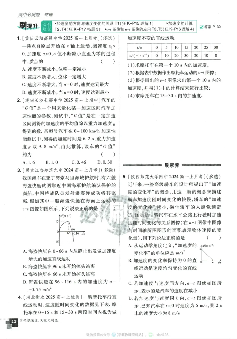 2026版《高中必刷题》物理RJ必修1_2026版高中必刷题_物理_2026版高中必刷题物理人教版_2026版高中必刷题物理必修一人教版