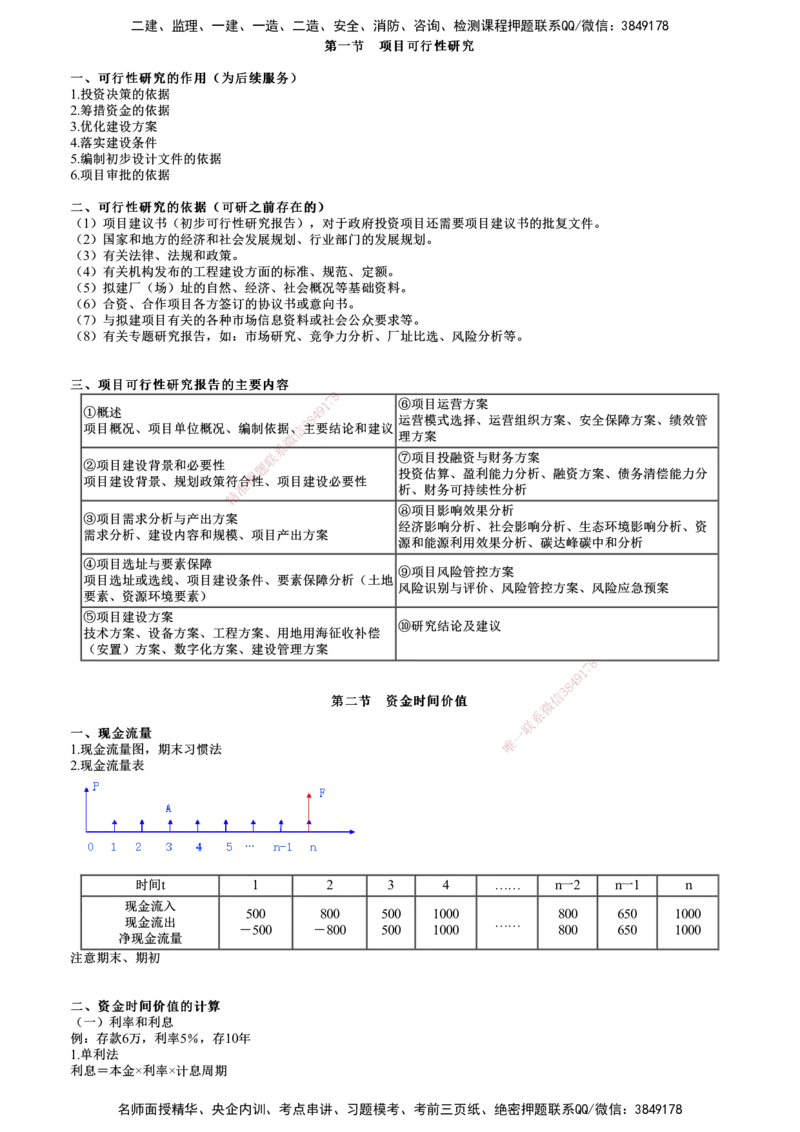 第01讲　建设工程决策阶段投资控制_监理工程师_2025监理工程师_2025年监理工程师SVIP_2025年监理土建控制SVIP_04-冲刺串讲✿考点强化✿小灶集训_质量控制