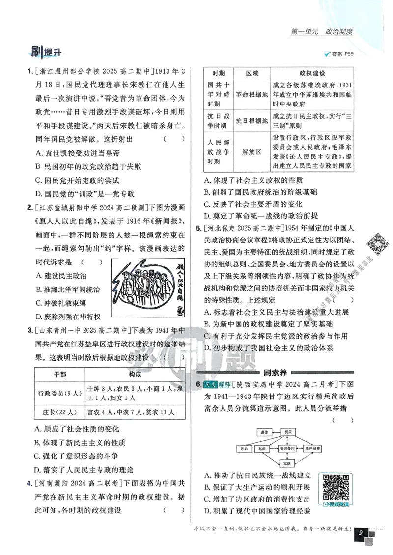 2026版高中必刷题历史选修1_历史_2026版高中必刷题历史选修1RJ