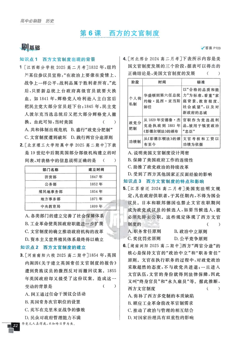 2026版高中必刷题历史选修1_历史_2026版高中必刷题历史选修1RJ