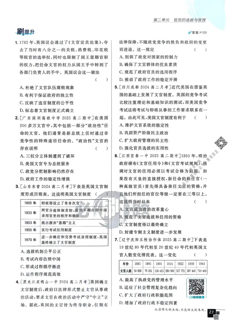 2026版高中必刷题历史选修1_历史_2026版高中必刷题历史选修1RJ