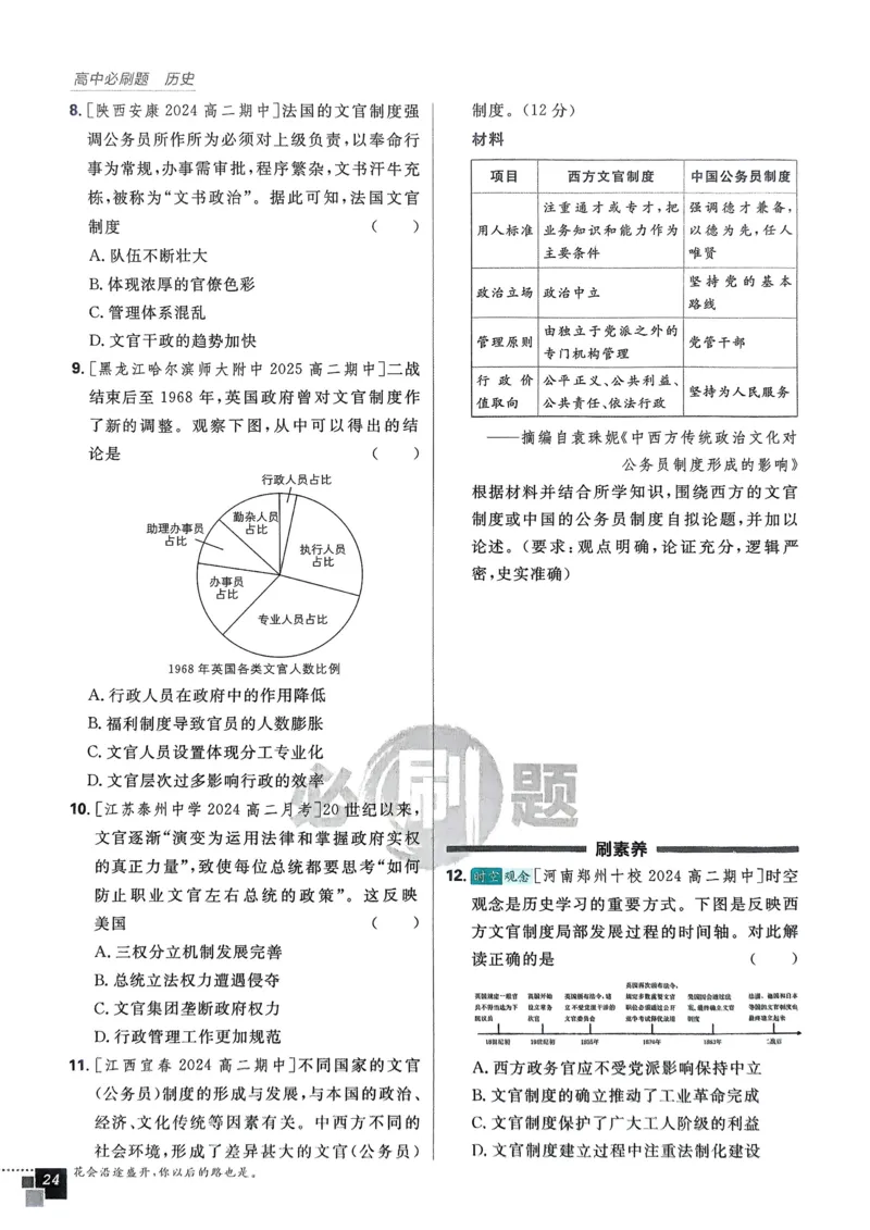 2026版高中必刷题历史选修1_历史_2026版高中必刷题历史选修1RJ