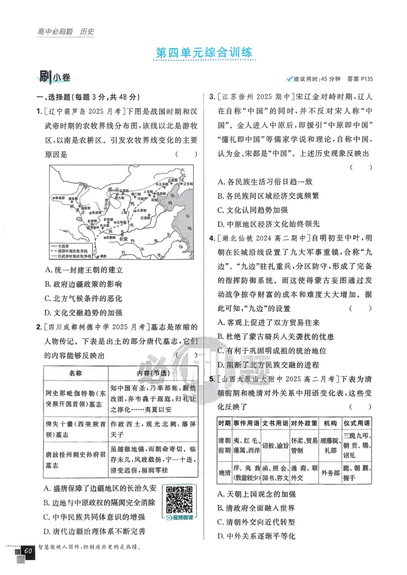 2026版高中必刷题历史选修1_历史_2026版高中必刷题历史选修1RJ