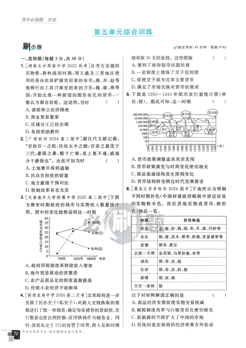 2026版高中必刷题历史选修1_历史_2026版高中必刷题历史选修1RJ