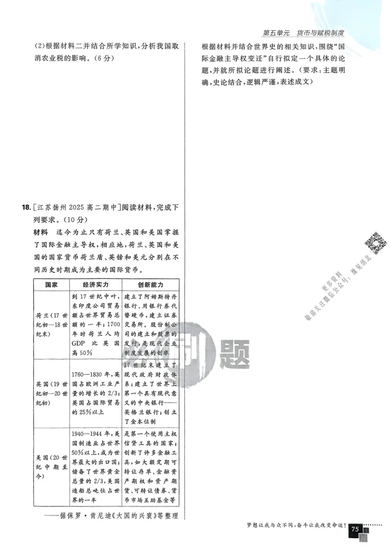 2026版高中必刷题历史选修1_历史_2026版高中必刷题历史选修1RJ