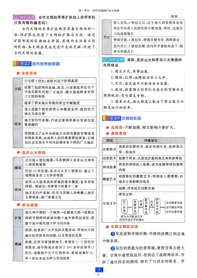 狂k重点历史必修下_历史_2026春高中必刷题历史必修下RJ