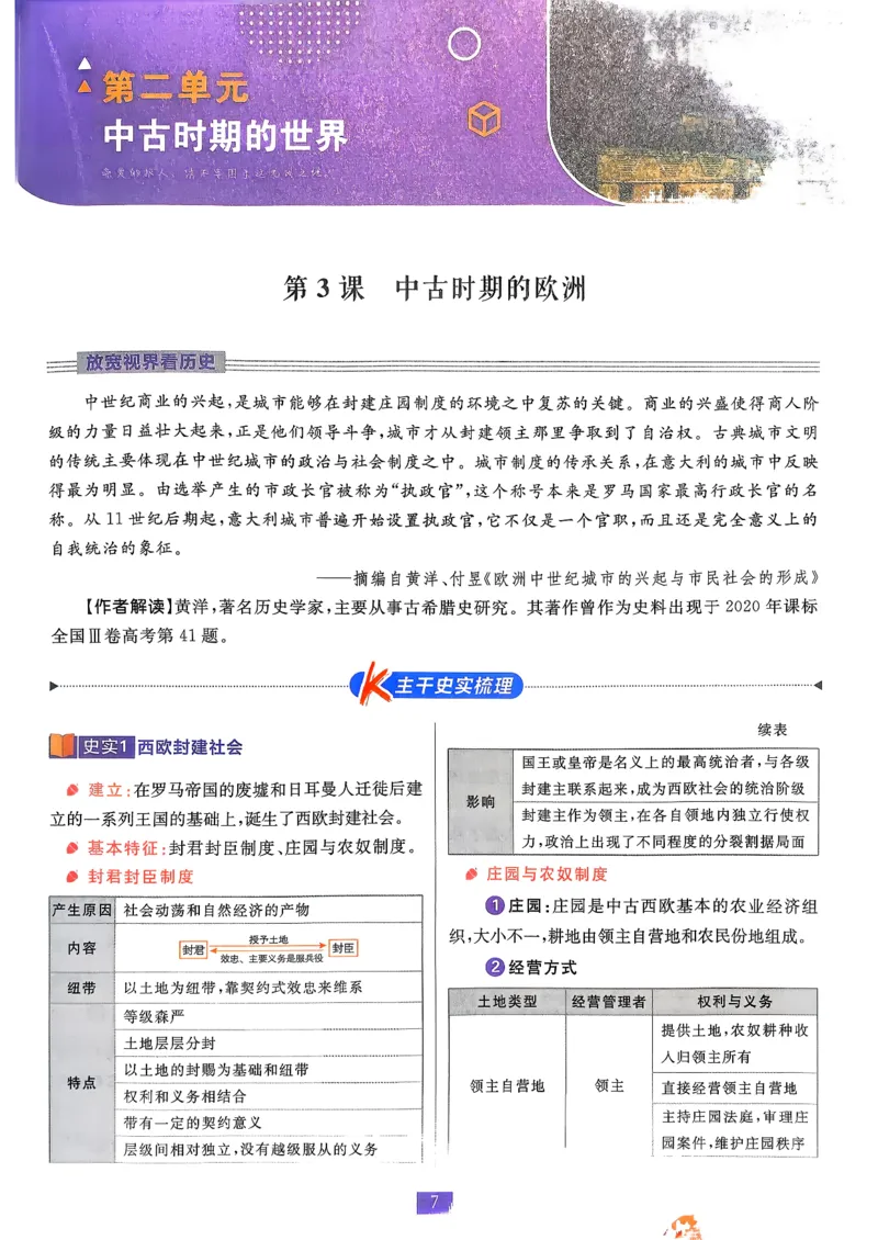 狂k重点历史必修下_历史_2026春高中必刷题历史必修下RJ