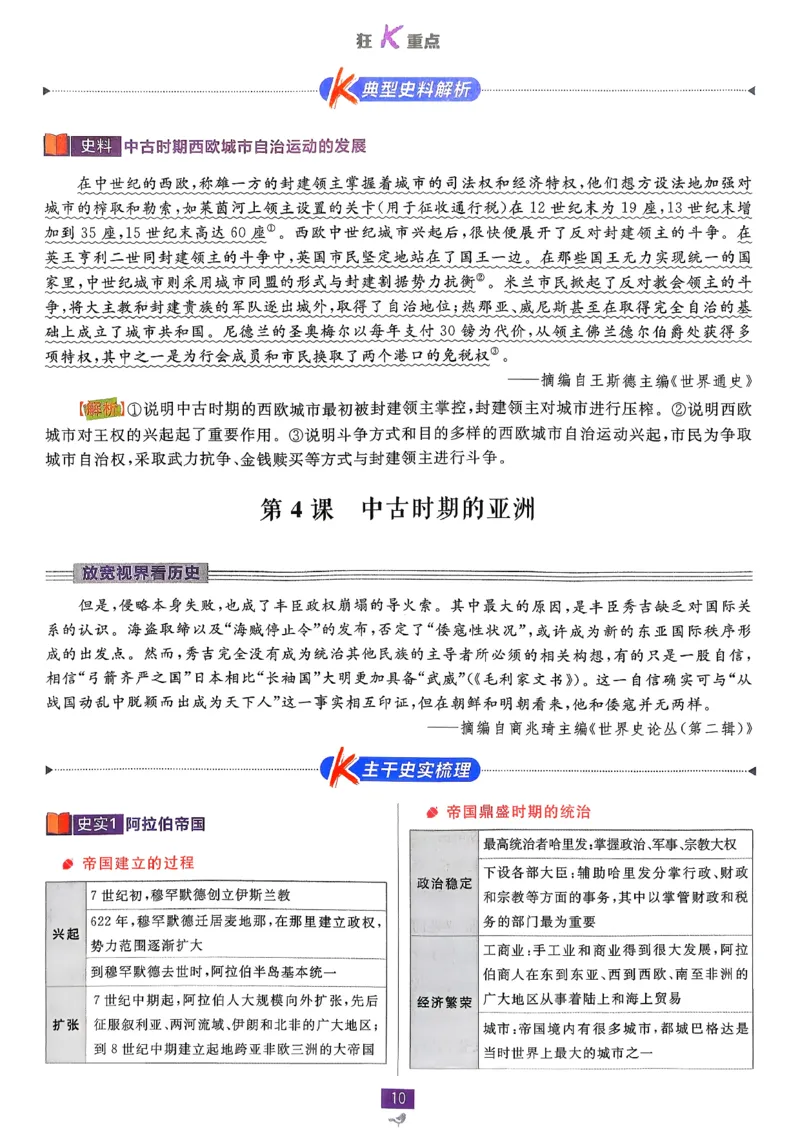 狂k重点历史必修下_历史_2026春高中必刷题历史必修下RJ