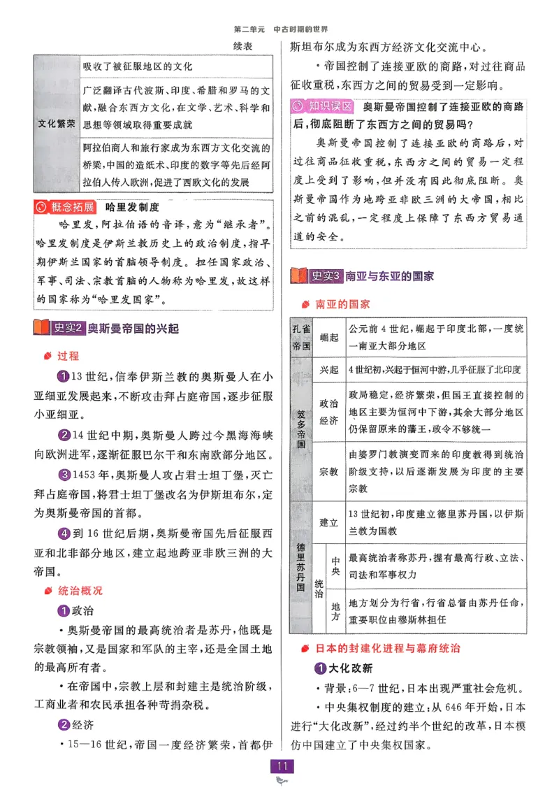 狂k重点历史必修下_历史_2026春高中必刷题历史必修下RJ