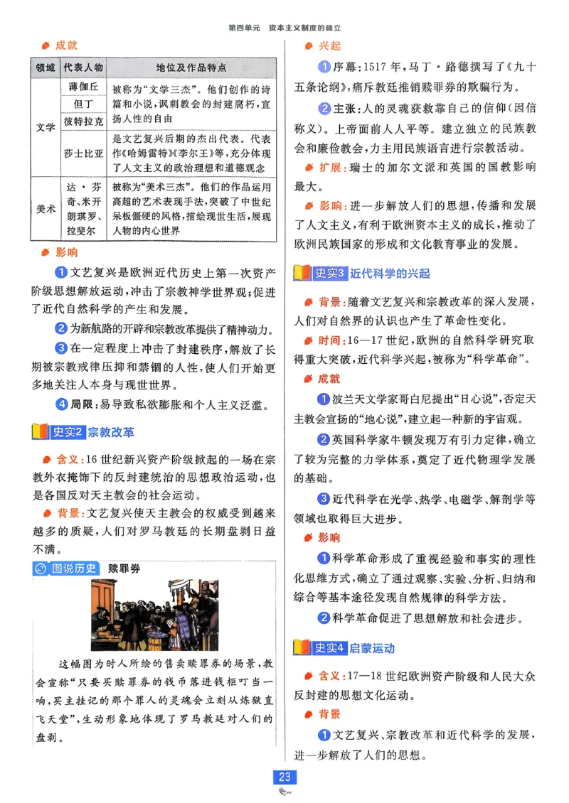 狂k重点历史必修下_历史_2026春高中必刷题历史必修下RJ