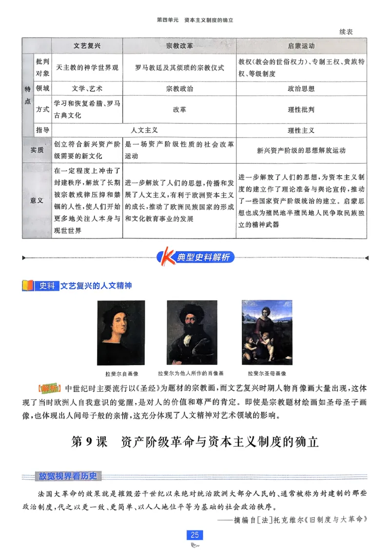 狂k重点历史必修下_历史_2026春高中必刷题历史必修下RJ