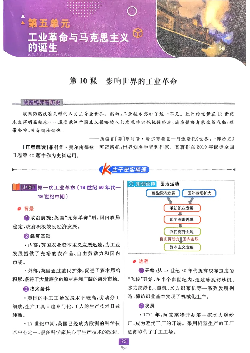 狂k重点历史必修下_历史_2026春高中必刷题历史必修下RJ