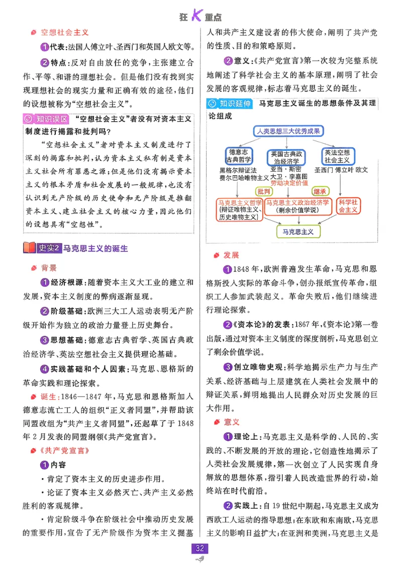 狂k重点历史必修下_历史_2026春高中必刷题历史必修下RJ