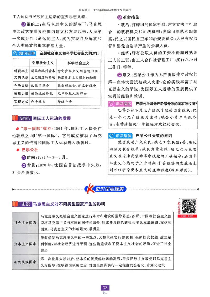 狂k重点历史必修下_历史_2026春高中必刷题历史必修下RJ