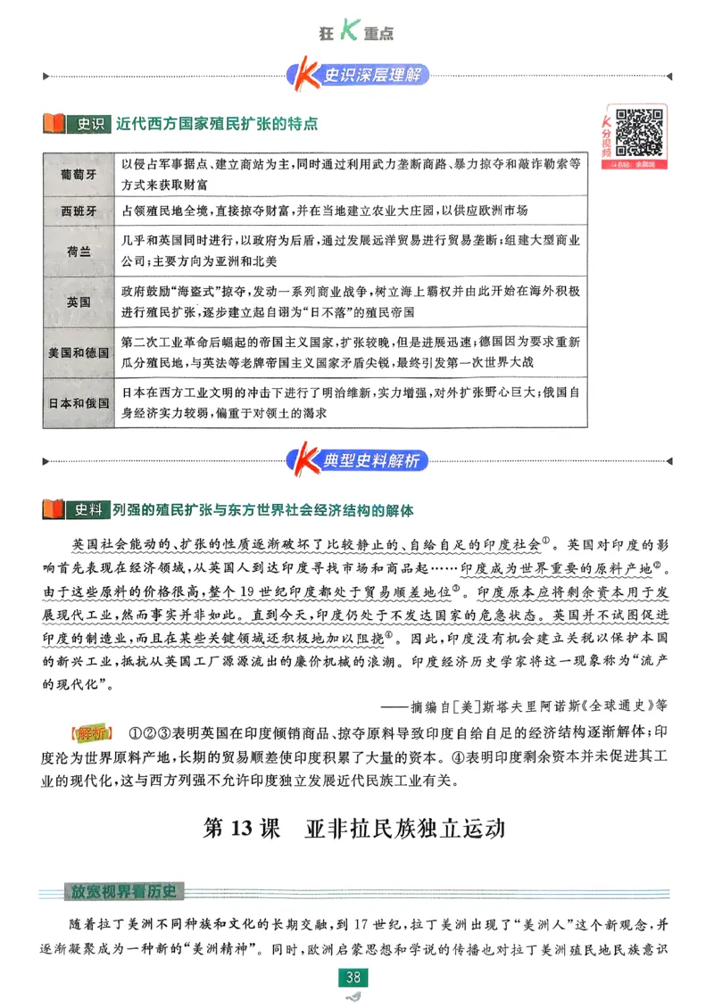 狂k重点历史必修下_历史_2026春高中必刷题历史必修下RJ
