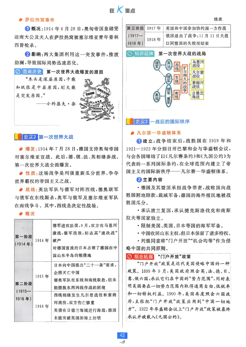 狂k重点历史必修下_历史_2026春高中必刷题历史必修下RJ