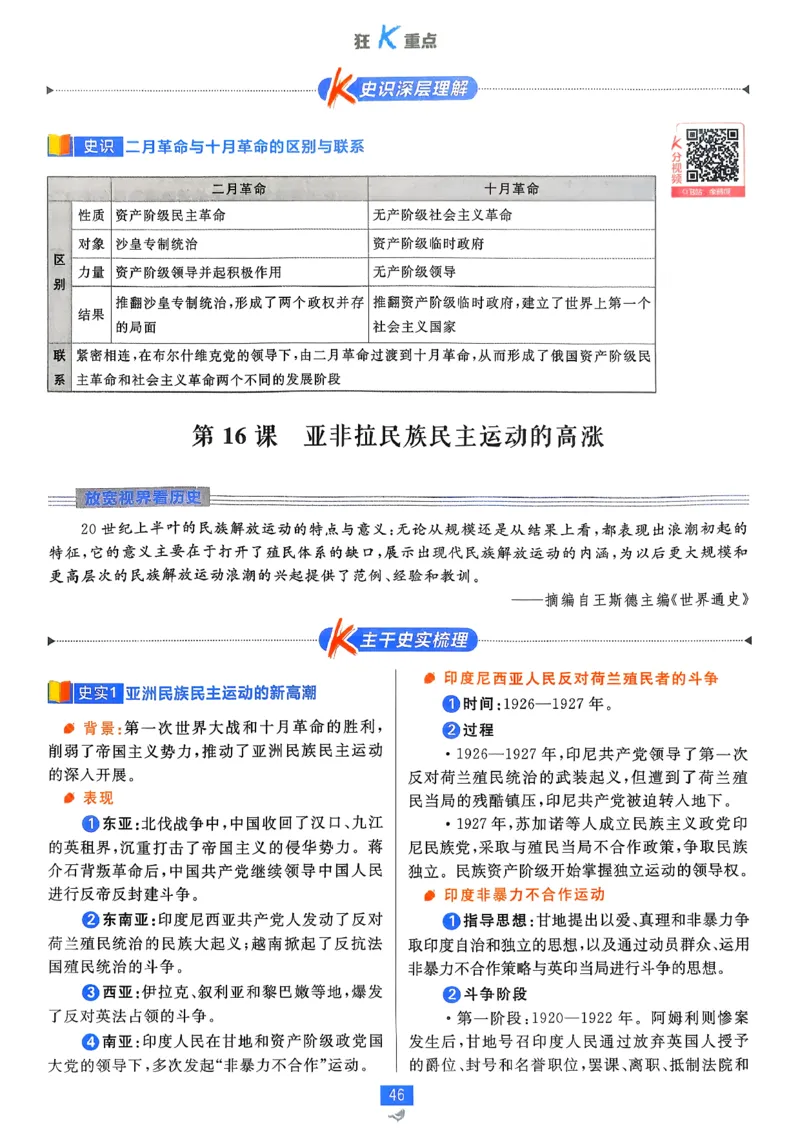 狂k重点历史必修下_历史_2026春高中必刷题历史必修下RJ