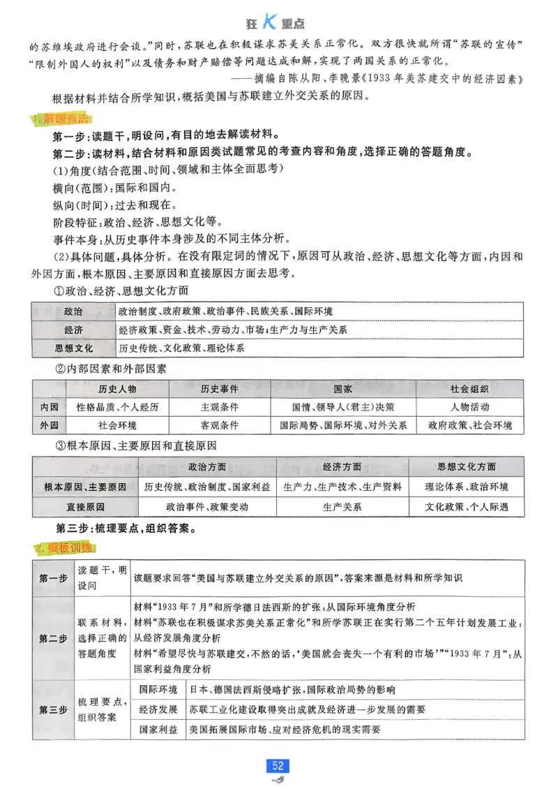 狂k重点历史必修下_历史_2026春高中必刷题历史必修下RJ