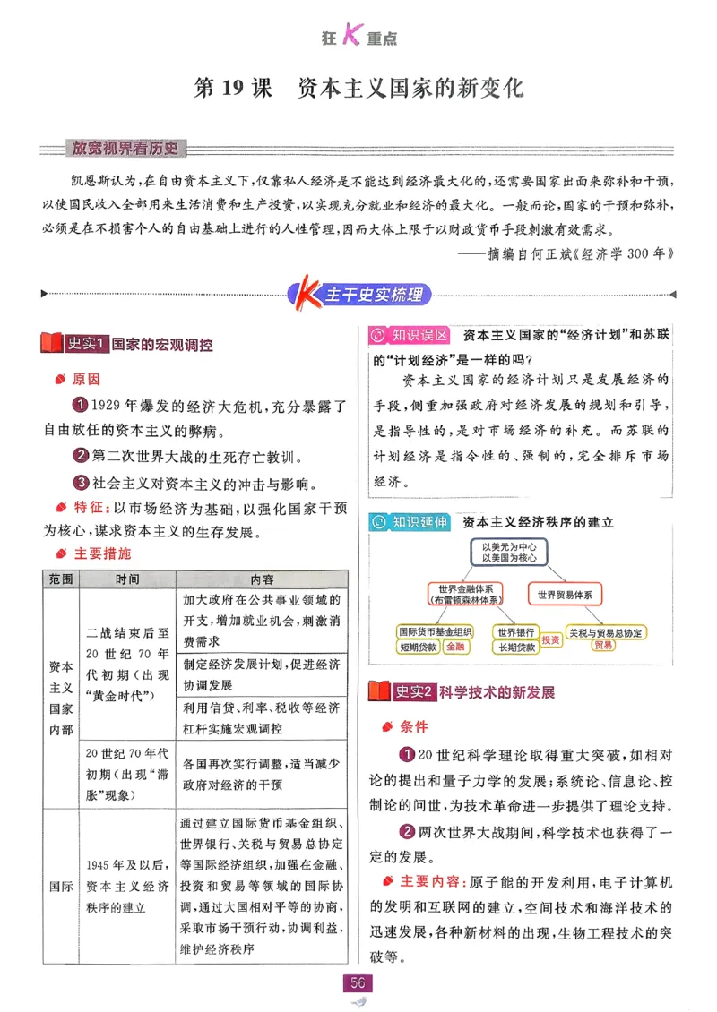 狂k重点历史必修下_历史_2026春高中必刷题历史必修下RJ