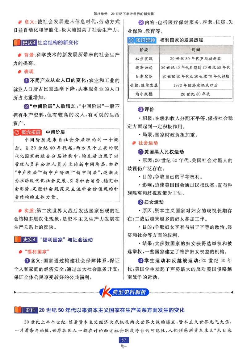 狂k重点历史必修下_历史_2026春高中必刷题历史必修下RJ