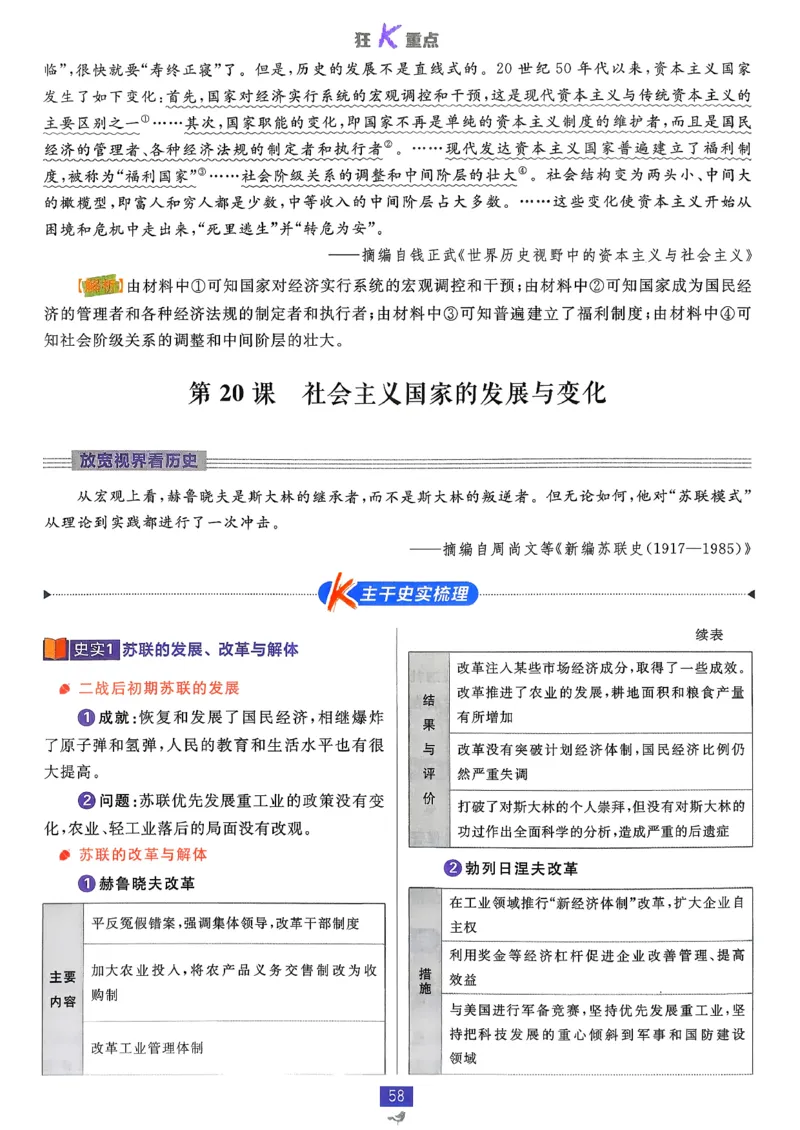 狂k重点历史必修下_历史_2026春高中必刷题历史必修下RJ