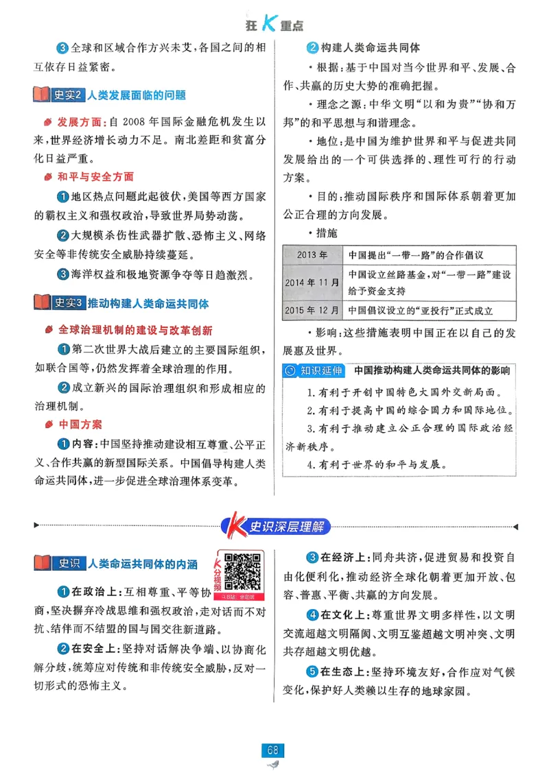 狂k重点历史必修下_历史_2026春高中必刷题历史必修下RJ