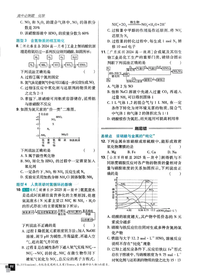 主书2026版高中必刷题化学LK版必修1_化学_2026版高中必刷题化学《鲁科》_化学-鲁科-必修一