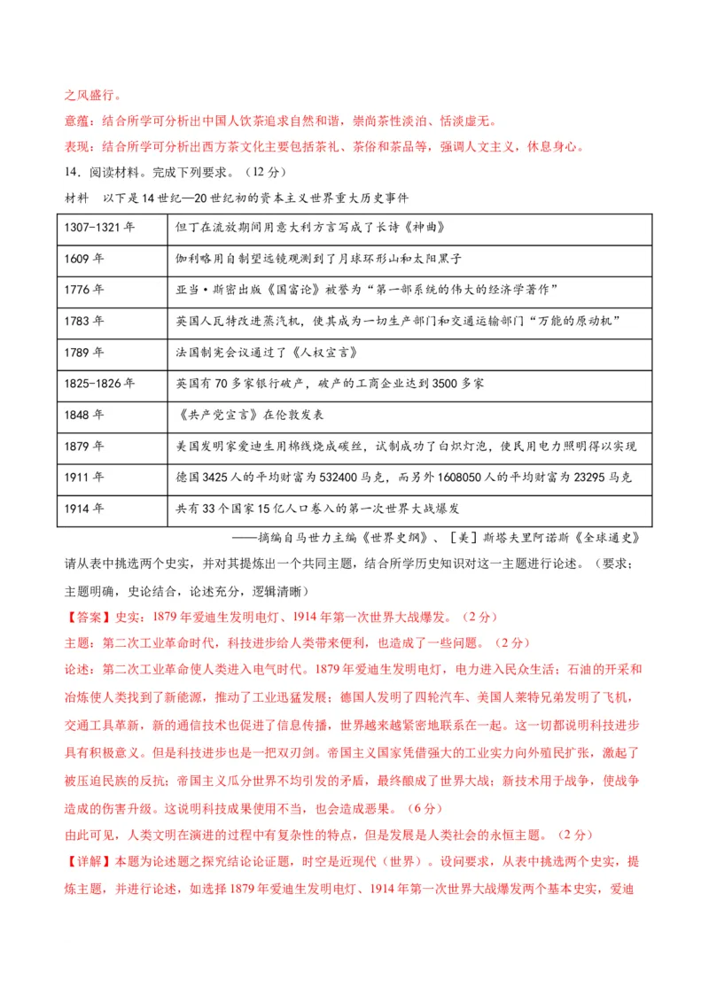 高三历史开学摸底考（全国卷&middot;统编版）（解析版）_2024年4月_其他_2023-2024学年高三下学期开学摸底考试卷_2023-2024学年高三历史下学期开学摸底考试卷