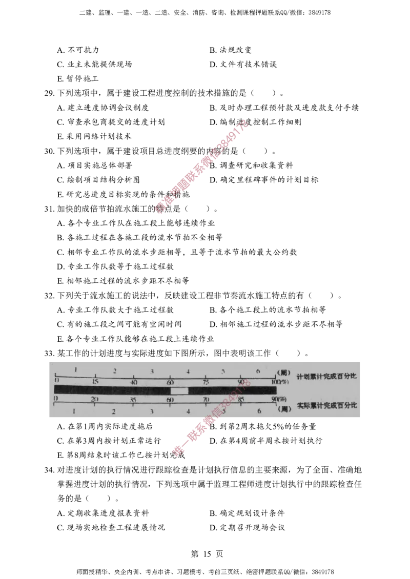 土建控制-考前铂金B卷_监理工程师_2025监理工程师_2025年监理工程师SVIP_2025年监理土建控制SVIP_05-考前密训✿央企特训✿机构普押_41-控制《考前铂金AB卷》SMR推荐