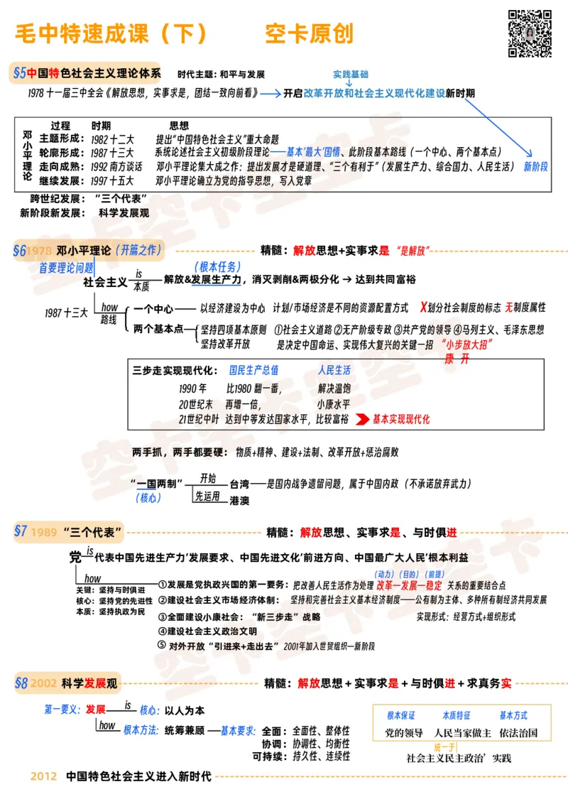 毛中特（下）讲义@空卡空卡空空卡_空卡政治笔记合集_1.考研政治速成课完整讲义+逐字稿_毛中特_毛中特讲义