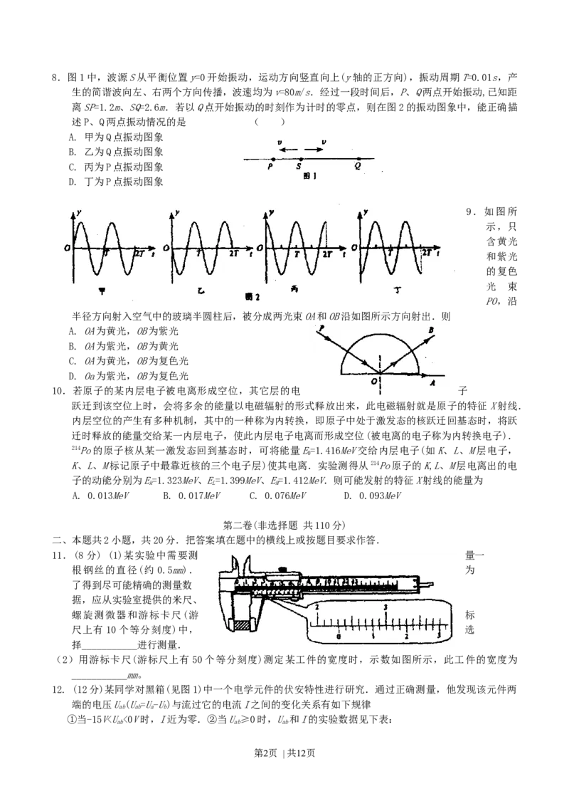 2004年江苏高考物理真题及答案_物理高考真题试卷_旧1990-2007&middot;高考物理真题_1990-2007&middot;高考物理真题&middot;word_江苏