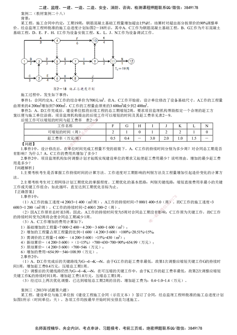 第06讲　网络计划工期优化及计划调整案例分析_监理工程师_2025监理工程师_2025年监理工程师SVIP_2025年监理土建案例SVIP_02-基础精讲✿高端面授✿深度强化_专题五　进度控制