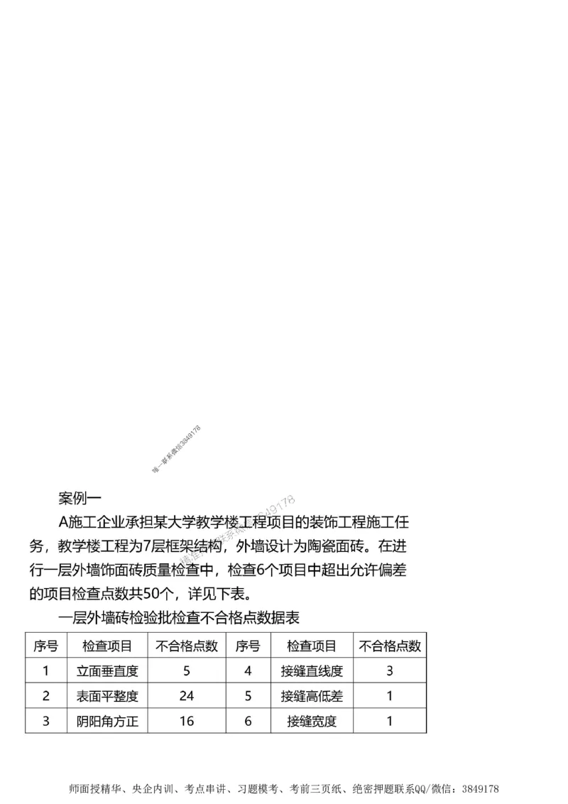 第三章质量控制_监理工程师_2025监理工程师_2025年监理工程师SVIP_2025年监理土建案例SVIP_02-基础精讲✿高端面授✿深度强化_07-案例《考点精讲班》陈江潮SMR推荐_讲义