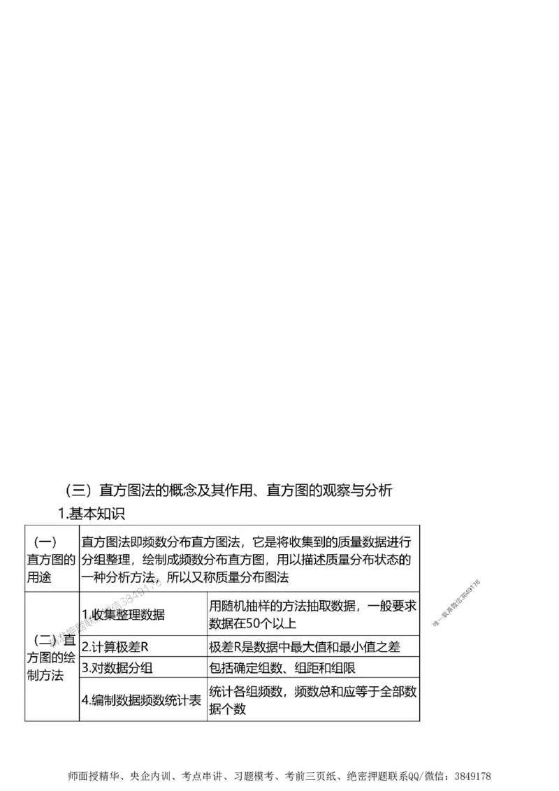 第三章质量控制_监理工程师_2025监理工程师_2025年监理工程师SVIP_2025年监理土建案例SVIP_02-基础精讲✿高端面授✿深度强化_07-案例《考点精讲班》陈江潮SMR推荐_讲义