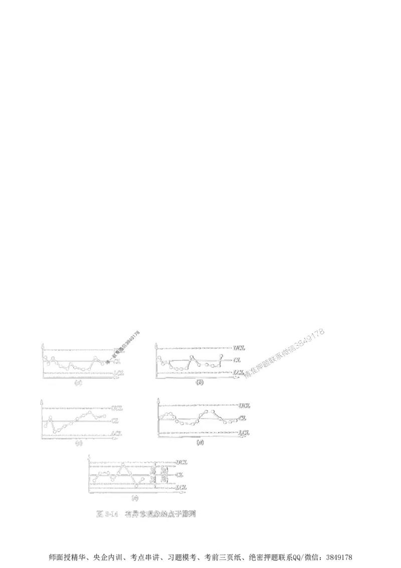 第三章质量控制_监理工程师_2025监理工程师_2025年监理工程师SVIP_2025年监理土建案例SVIP_02-基础精讲✿高端面授✿深度强化_07-案例《考点精讲班》陈江潮SMR推荐_讲义