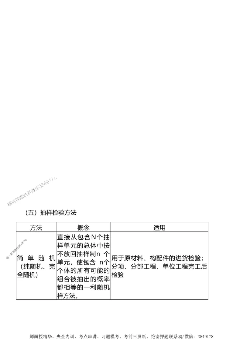 第三章质量控制_监理工程师_2025监理工程师_2025年监理工程师SVIP_2025年监理土建案例SVIP_02-基础精讲✿高端面授✿深度强化_07-案例《考点精讲班》陈江潮SMR推荐_讲义