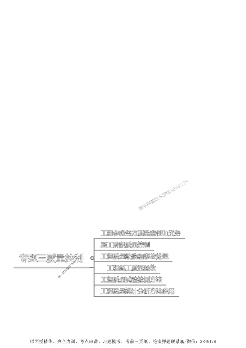 第三章质量控制_监理工程师_2025监理工程师_2025年监理工程师SVIP_2025年监理土建案例SVIP_02-基础精讲✿高端面授✿深度强化_07-案例《考点精讲班》陈江潮SMR推荐_讲义