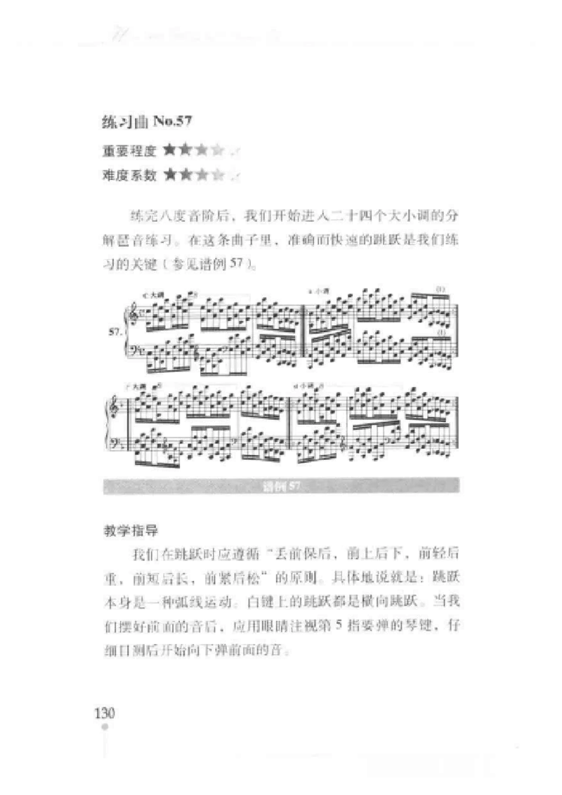哈农钢琴练指法教学指导t._一万首著名钢琴曲谱哈农贝多芬合集视频教学电子版高清无水印可打印_09钢琴教材合集_常用教材钢琴谱（80+本）